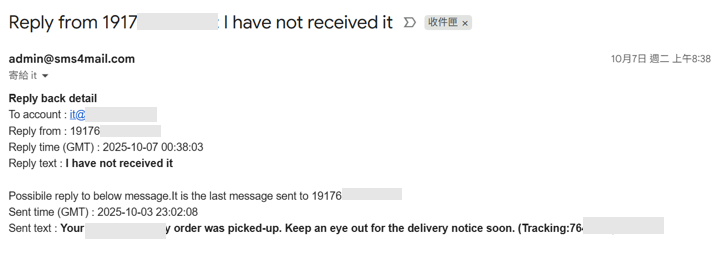 SMS reply forwarded to inbox (USA/Canada)